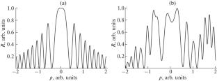 X-Ray Diffraction by Superlattice with Overlapping Stacking Faults