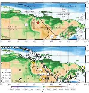 Database of Earthquake Focal Mechanisms for the East Arctic Region