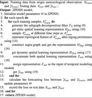 ZPDSN: spatio-temporal meteorological forecasting with topological data analysis