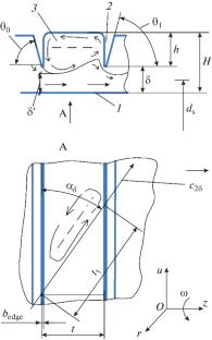 Results of a Computational and Experimental Study of Wet Steam Flow through the Shroud Seal of a Stage with Long Blades