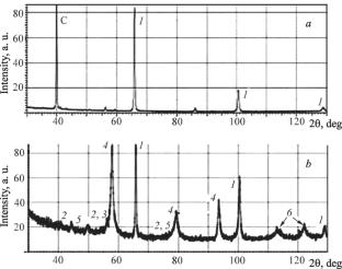 Influence of Technological Factors on Mechanical Strength of Periclase-Carbon Refractories