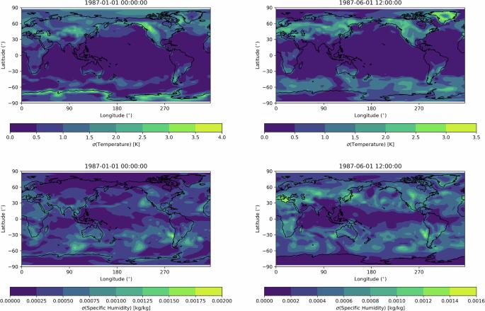 Embedding machine-learnt sub-grid variability improves climate model precipitation patterns