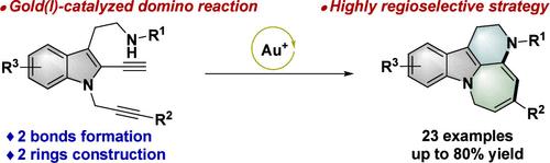Gold(I)-Catalyzed 6-exo-dig Hydroamination/7-endo-dig Cycloisomerization Domino Approach to 3,7a-Diazacyclohepta[jk]fluorene Derivatives