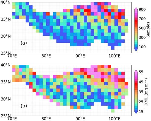 Dominating Remote Source and Its Potential Contribution of Airborne Dust Over the Tibetan Plateau