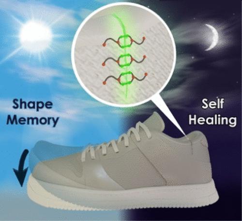 Integrating Photothermal-Responsive Shape Memory and Self-Healing Polymers in 4D-Printed Thermally Comfortable Smart Wearables