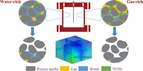 Gas Production from Three-Phase Coexisting Sandy Hydrate Systems Induced by Depressurization: Insights into Water- and Gas-Rich Environments