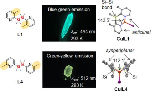 Structural and Photophysical Differences in Crystalline Trigonal Planar Copper Iodide Complexes with 1,2-Bis(methylpyridin-2-yl)disilane Ligands