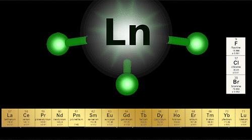 Conformation and Bonding of Lanthanide(III) Trihalides LnX3 (Ln = La–Lu; X = F, Cl, Br): A Relativistic Local Vibrational Mode Study