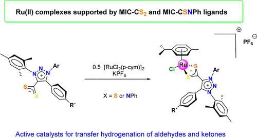 Synthesis and Catalytic Application of Ru(II) Complexes Supported by Zwitterionic Triazol(in)ium-5-dithiocarboxylates (MIC·CS2) and Isothiocyanates (MIC·CSNPh)