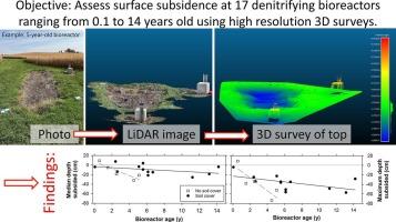 Denitrifying bioreactor surface subsidence varies with age and cover