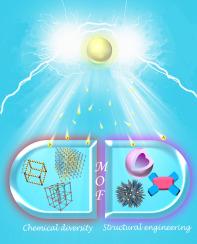 Fundamentals of metal-organic framework-based photocatalysts: The role of chemical diversity and structure engineering