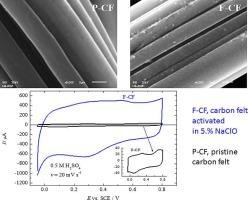 Low-Cost and Eco-Friendly method for activating carbon felt using hypochlorite for electrochemical applications