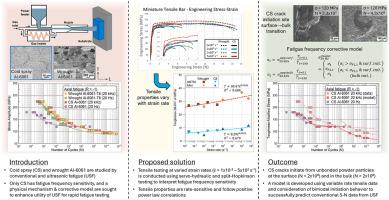 Ultrasonic and conventional fatigue behavior, strain rate sensitivity, and structural design methods for wrought and cold spray Al-6061