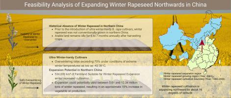 Feasibility analysis of expanding winter rapeseed northwards in China