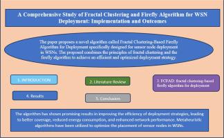 A comprehensive study of fractal clustering and firefly algorithm for WSN Deployment: Implementation and outcomes