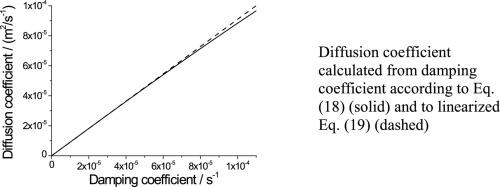 Damping of vibrations of a rod by dissipation due to diffusion