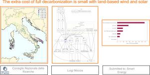 Optimization of baseload electricity and hydrogen services by renewables for a nuclear-sized district in South Italy