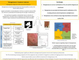 The pathogenesis, diagnostic utility and clinical relevance of cutaneous telangiectasia in systemic sclerosis