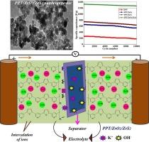 Enhanced electrochemical stability of poly(pyridylthiophene) with zirconium dioxide/zirconium disulphide nanocomposites for high-performance supercapacitors