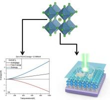 DFT insights into multifaceted properties of GaCaX3 (X = Cl, Br, I) inorganic cubic halide perovskites for advanced optoelectronic applications