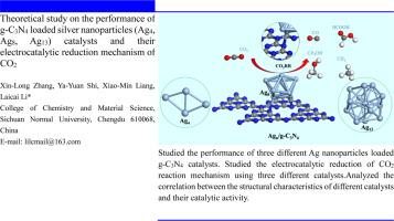 Theoretical study on the performance of g-C3N4 loaded silver nanoparticles (Ag4, Ag8, Ag13) catalysts and their electrocatalytic reduction mechanism of CO2