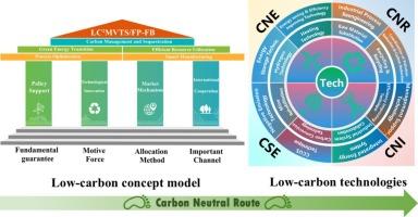 Feasible low-carbon technological pathway: Sustainable development strategies in the vanadium titanium steel industry