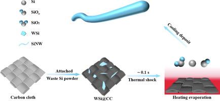 Vapor-phase conversion of waste silicon powders to silicon nanowires for ultrahigh and ultra-stable energy storage performance