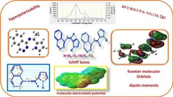 Molecular structures and optical properties of Schiff bases derived from pyrrole alkyl ketones and 1-aminophethalazine: DFT calculations