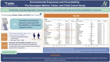 Environmental exposures and fecundability: The Norwegian Mother, Father, and Child Cohort study