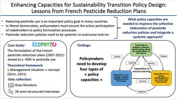 Enhancing capacities for sustainability transition policy design: Lessons from French pesticide reduction plans