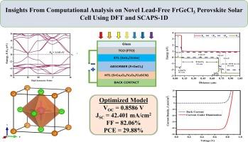 Insights from computational analysis on novel Lead-Free FrGeCl3 perovskite solar cell using DFT and SCAPS-1D