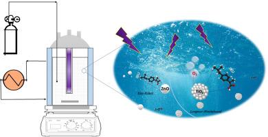 Ibuprofen photodegradation promoted by ZnO and TiO2-P25 nanoparticles: A comprehensive kinetic, reaction mechanisms, and thermodynamic investigation