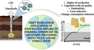 First field application of functionalized nanoparticles-based nanofluids in thermal enhanced oil recovery: From laboratory experiments to cyclic steam stimulation process