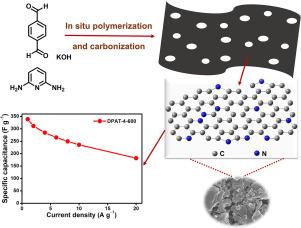 Single-step process for creating nitrogen and oxygen-enriched carbon using organic polymers for supercapacitor applications