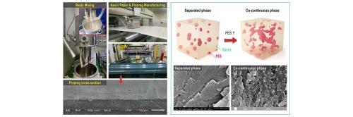 Development of high-toughness aerospace composites through polyethersulfone composition optimization and mass production applicability evaluation