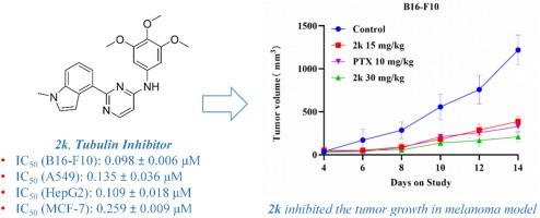 Design, synthesis and anti-tumor evaluation of novel pyrimidine and quinazoline analogues