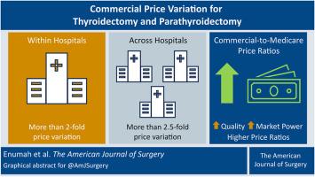 Variation in commercial prices for thyroidectomy and parathyroidectomy at US hospitals