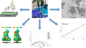 Electrochemical and theoretical evaluation of loratadine as corrosion inhibitor for X65 steel in 1M HCl aqueous solution