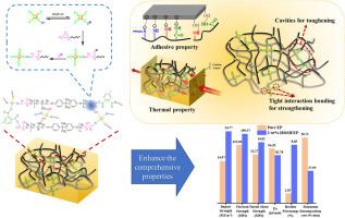 Epoxy resins containing sulfhydryl hyperbranched polysiloxane with desirable mechanical properties and lower curing temperature