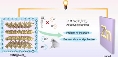 Inhibiting irreversible Zn2+/H+ co-insertion chemistry in aqueous zinc-MoOx batteries for enhanced capacity stability