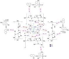 New complexes of [5,10,15,20-(tetraphenylporphyrin)] and dichloride (5,10,15,20-tetraphenylporphyrinato) antimony(V) hexachloridoantimonate(V) functionalized with polyethyleneimine: Synthesis, characterization, and application in Eriochrome Black T adsorption from water