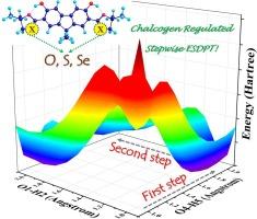 Computational detangling chalcogen elements substitutions associated ESDPT mechanism for oxazolinyl-substituted hydroxyfluorene derivatives