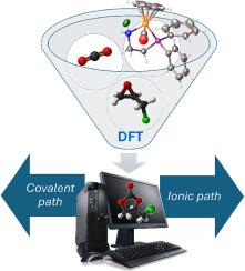 DFT study on the mechanism and structural aspects of iron(II)-catalyzed condensation of epichlorohydrin and CO2