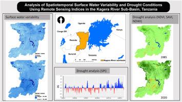 Analysis of spatiotemporal surface water variability and drought conditions using remote sensing indices in the Kagera River Sub-Basin, Tanzania