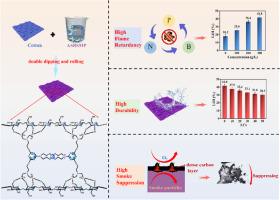 A synthetic bis-triazine ring derivative based on ammonium phosphonate towards durable flame-retardant modification of cotton fabrics