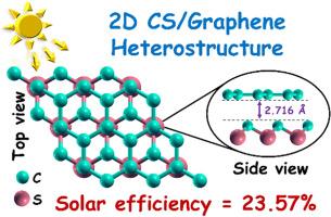 Carbon monochalcogenides/graphene van der Waals heterostructures for sustainable energy harvesting