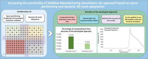 Additive manufacturing simulations: An approach based on space partitioning and dynamic 3D mesh adaptation