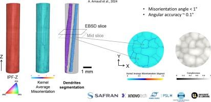 3D mosaicity of a single-crystal nickel-based superalloy by lab-based diffraction contrast tomography