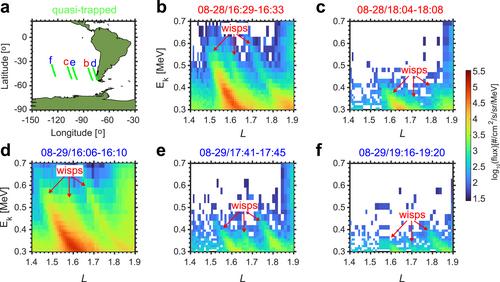 Earth-Based Transmitters Trigger Precipitation of Inner Radiation Belt Electrons: Unveiling Observations and Modeling Results