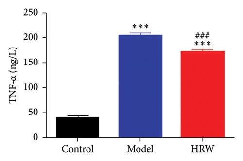 Anti-Inflammatory and Bacteriostatic Effects of Hydrogen-Rich Water on Rats With Periodontitis